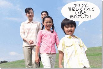 イツモパーキングのご利用規定