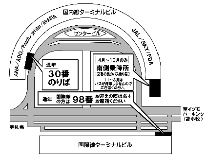 お迎えの際には必ずお電話ください。